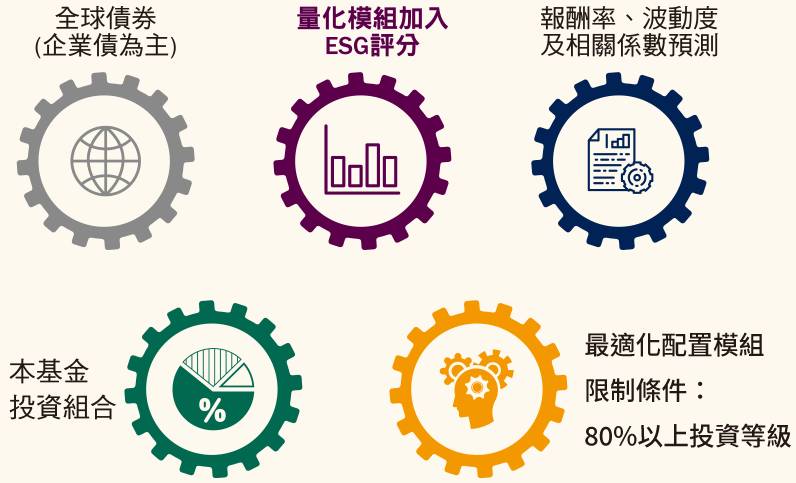 苹果最大股东有多少股份？李氏家族只有三星2%股份