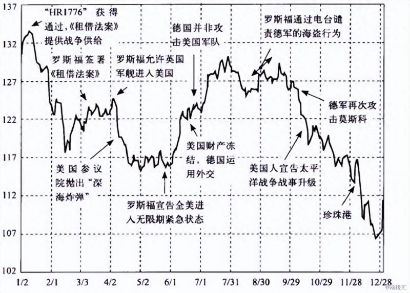 贸易战后中国股票如何中美贸易战对中国股市的影响有？德国股市50年及对中国的启示，全球浪潮中的制造业映射