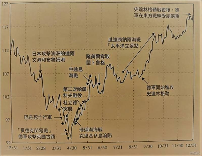 贸易战后中国股票如何中美贸易战对中国股市的影响有？德国股市50年及对中国的启示，全球浪潮中的制造业映射