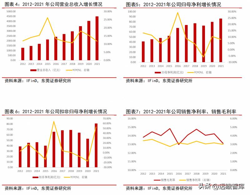 中国电建投资哪些上市公司（中国电建）