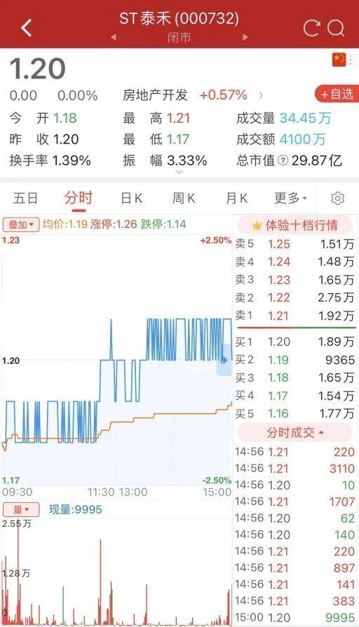 szsh股票是什么意思？股票简称中的字母都代表了什么？