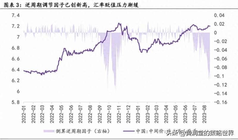 股票资金流是干嘛？北向资金大幅流出对A股意味着什么？