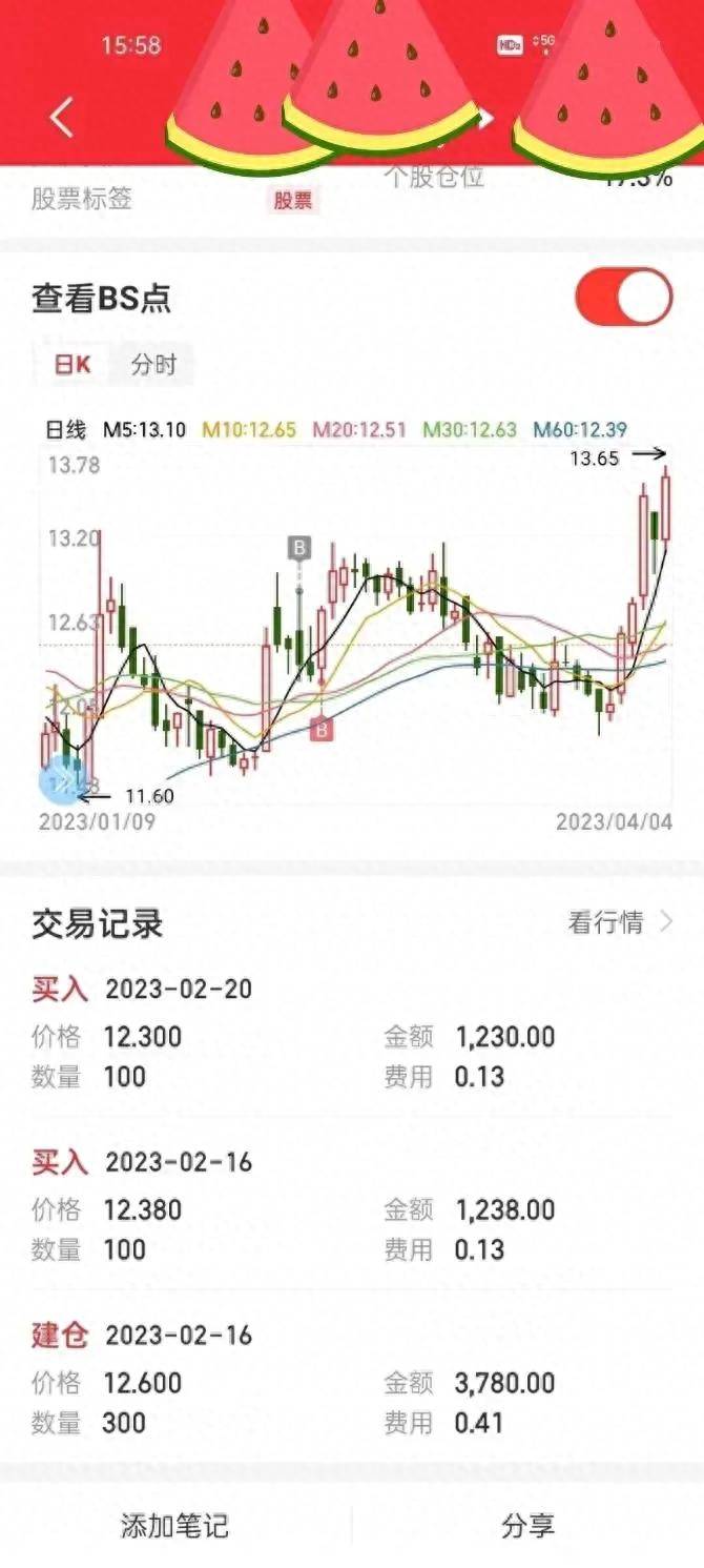 金融股票如何开户？证券开户避坑指南