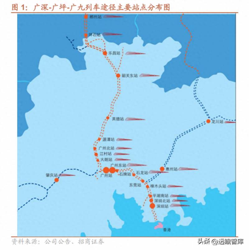 广深铁路为什么美股贵？广深铁路大湾区核心路产