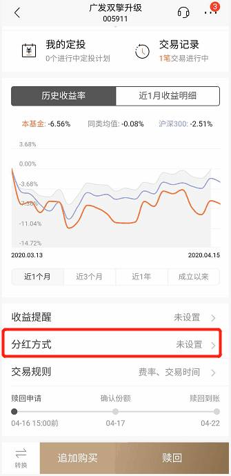 基金什么时候分红？投资基金也要讲时点