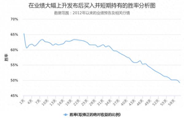 大同煤业股票股吧怎么样？大同煤业—大同煤业业绩低预期