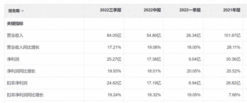 齐鲁申购股票代码是多少？齐鲁银行等4只股可申购