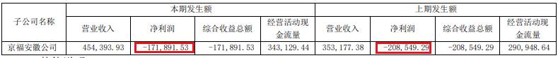 京沪高铁可以买吗？顶着最赚钱高铁头衔