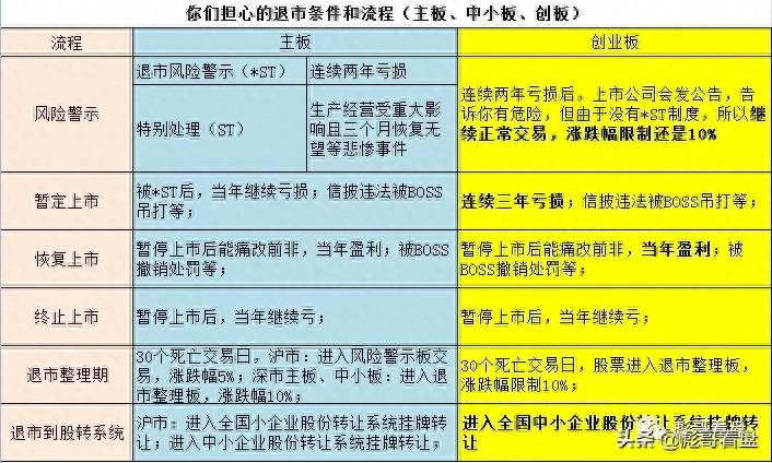 st股票停牌了的股票怎么办？操盘早知道ST股票停牌了手里的股票怎么办？