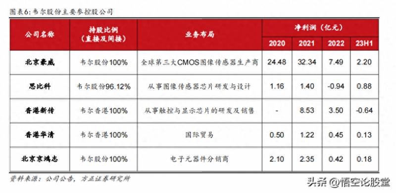 义乌本土有哪些上市公司？秒懂上市公司