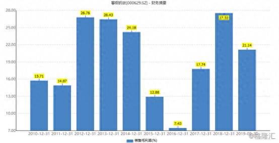 攀钢钒钛股票成本价多少？攀钢钒钛全年净利惨遭腰斩