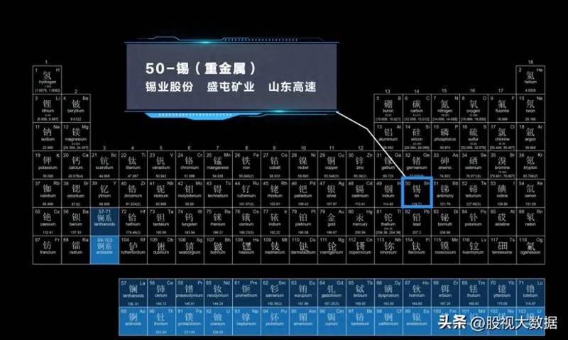 有色金属股票有哪些？各种有色金属概念股票盘点