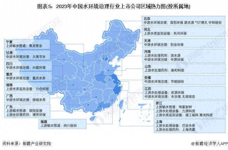 污水处理的上市公司共有哪些？2023年水环境治理行业上市公司全方位对比分析