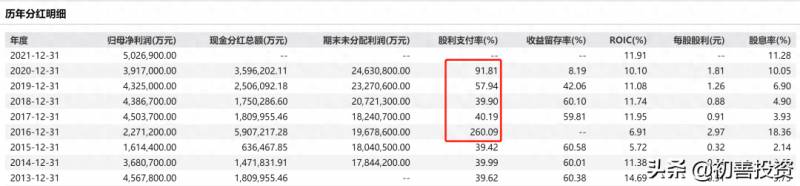 关于养老概念的股票有哪些？养老产业概念股涨幅排行榜