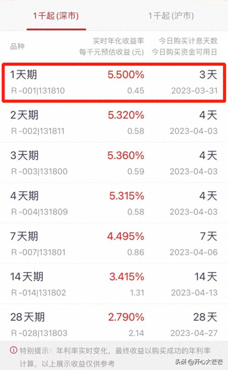 余额宝的钱怎么参与投资股票？关注北向资金的投资动向