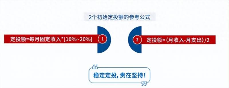 如何购买基金定投？5大基金定投法则