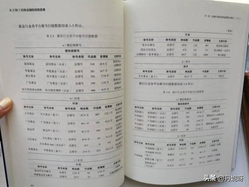 怎么搭建金融股票直播平台呢？搭建金融+直播线上惠民平台