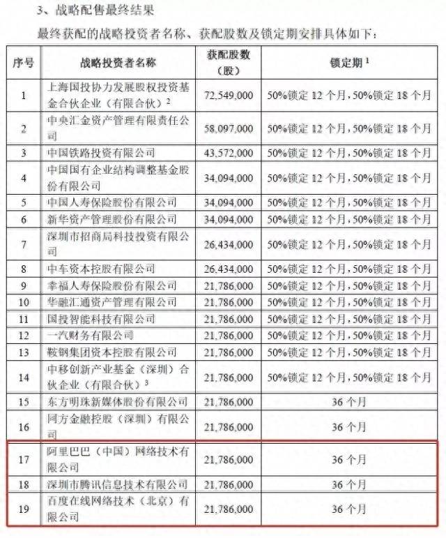 股票工业富联中签号码是多少？工业富联中签号出炉