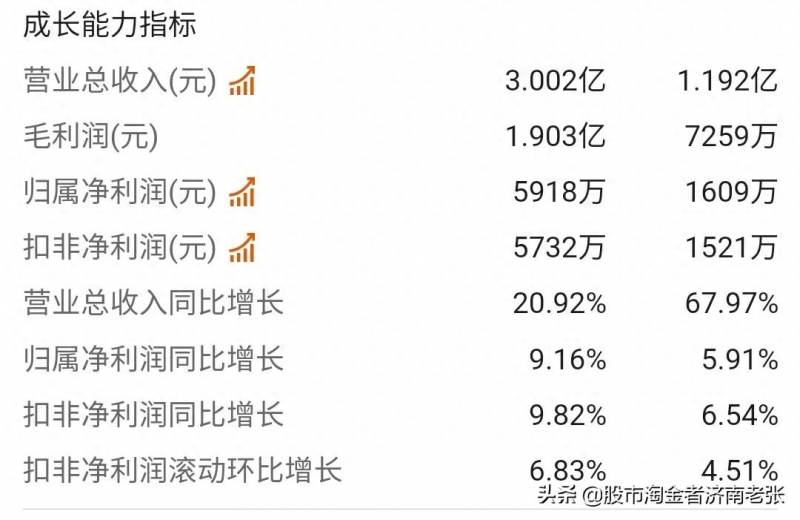 华能水电怎么申购股票？国能日新新股申购解读