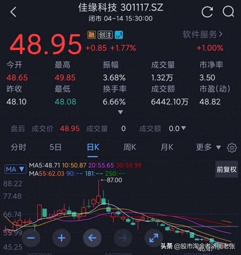 华能水电怎么申购股票？国能日新新股申购解读