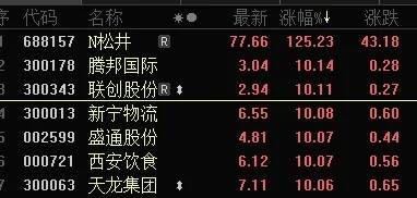 股票名字前面有n什么意思？一文了解股票名称旁不同字母的含义