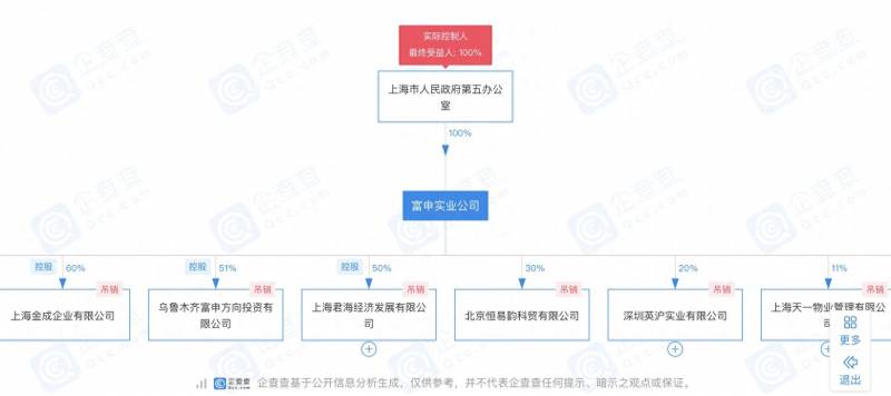 上海电气股票为什么跌停？上海电气子公司曝黑天鹅