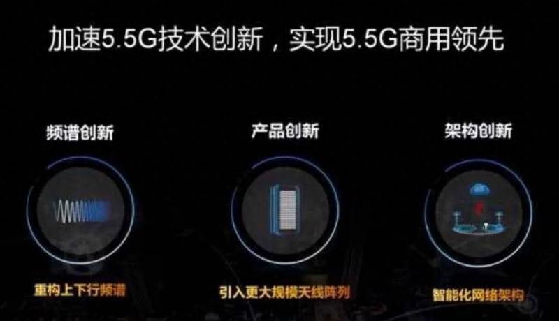 华为5g芯片概念股票有哪些5g网络概念股有哪些？华为概念十大核心股