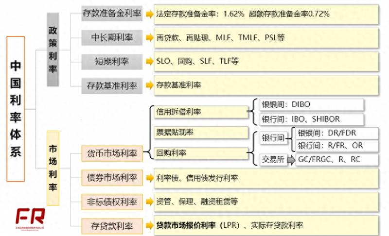 定向降准政策是什么？央行年内二度降准