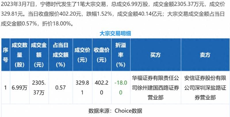 东风汽车股票是什么板块的龙头600006东风汽车股票？细数东风汽车21个汽车品牌