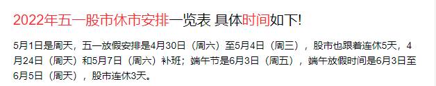 某只股票休市什么意思？休市原来是和耶稣有关