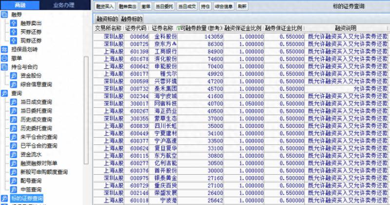 同花顺自选股票怎么导入中信建投中信建投同花顺新股？融券操作技巧及如何批量同步可融券股票到app的自选股？