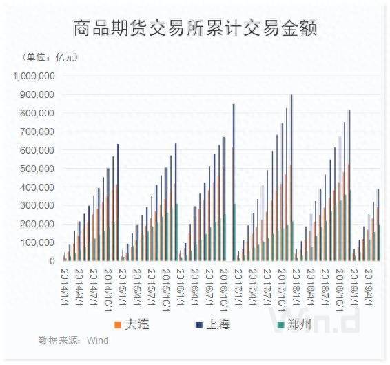 南华期货相关的股票有哪些？期货第一股南华期货IPO过会