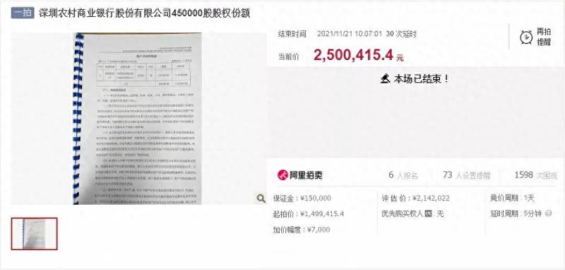 深圳银行股票最高多少？深圳农商银行450000股股权