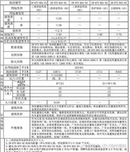 股票黄线红线蓝线是什么意思？股市4条线红黄绿蓝代表什么？