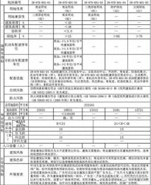 股票黄线红线蓝线是什么意思？股市4条线红黄绿蓝代表什么？