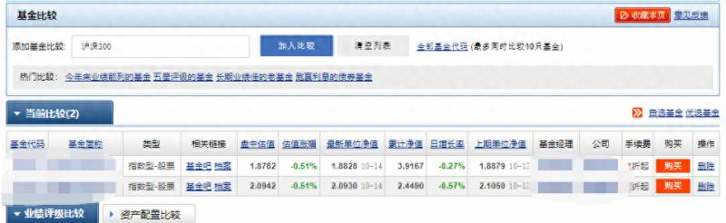 如何能查到自己买的基金？为何基金查不到持仓