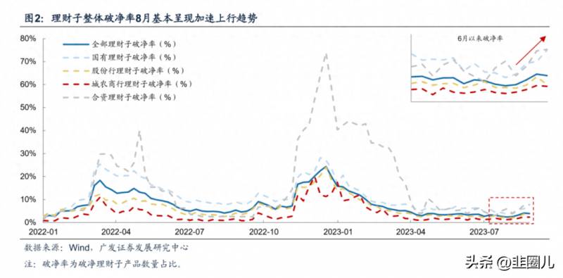 银行间债券市场包括哪些什么是银行间债券市场？债券市场连续回调