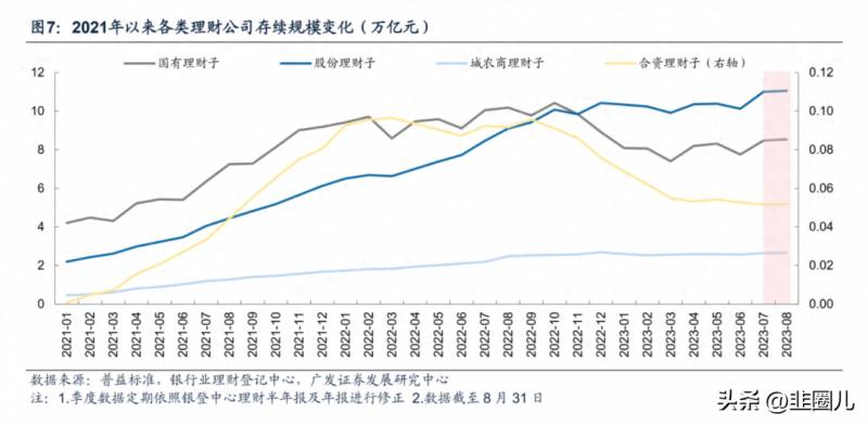 银行间债券市场包括哪些什么是银行间债券市场？债券市场连续回调