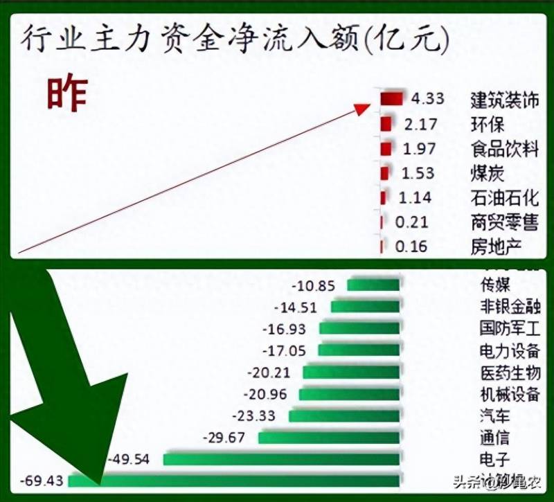 股票涨了8个点能拿多少钱？股市早8点丨有可能出台四条梦幻般利好