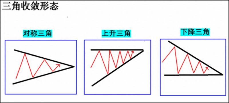 股票12代表什么含义？6.12涨停是多少钱？