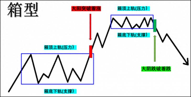 股票12代表什么含义？6.12涨停是多少钱？