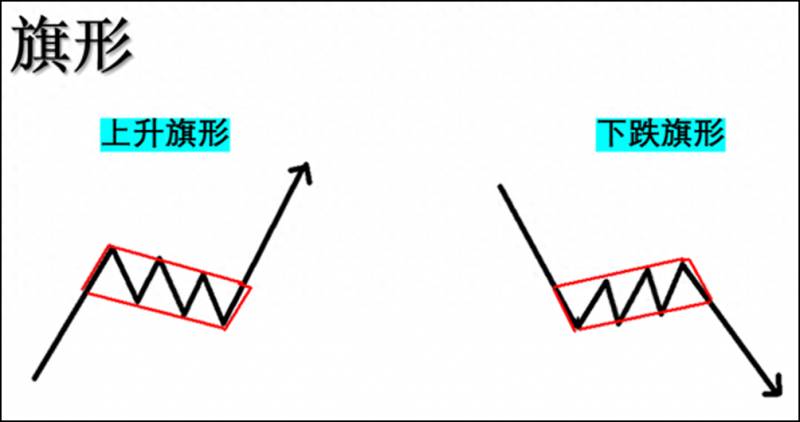 股票12代表什么含义？6.12涨停是多少钱？