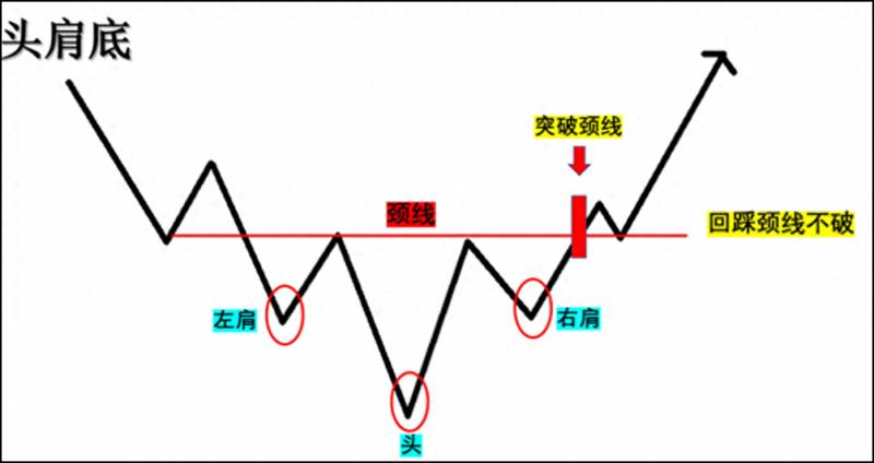 股票12代表什么含义？6.12涨停是多少钱？