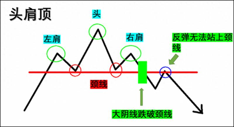 股票12代表什么含义？6.12涨停是多少钱？