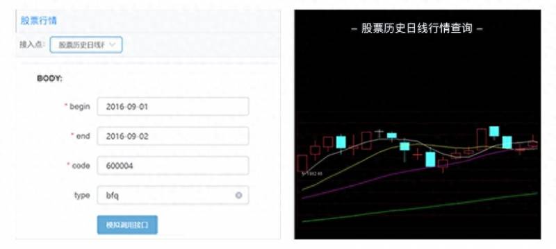 如何查询股票每天交易量？股票成交量是什么？