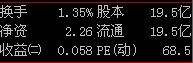 农垦改革概念股有哪些股票？中央推进农垦改革