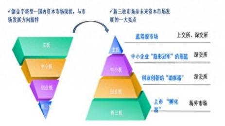 盛大退市员工股票怎么办退市后？股票退市手中持有股票怎么办？