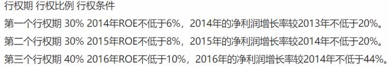 中兴股权激励多少股？中兴通讯之股权激励的那些事？