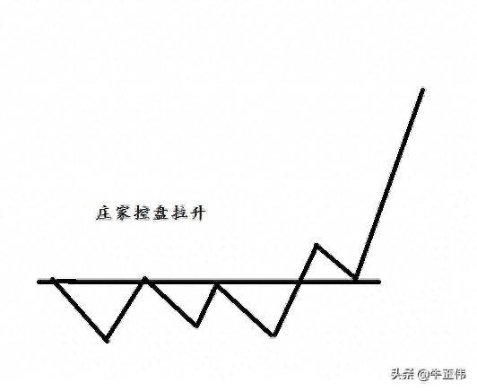 股票什么是庄家主力机构？股市中的主力指的是什么？