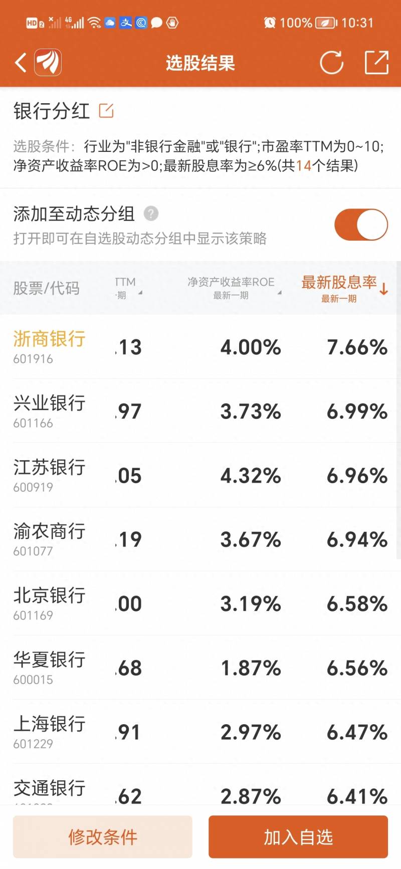 浙商银行这个股票怎么样600034这股票好吗？关于浙商银行股价的思考